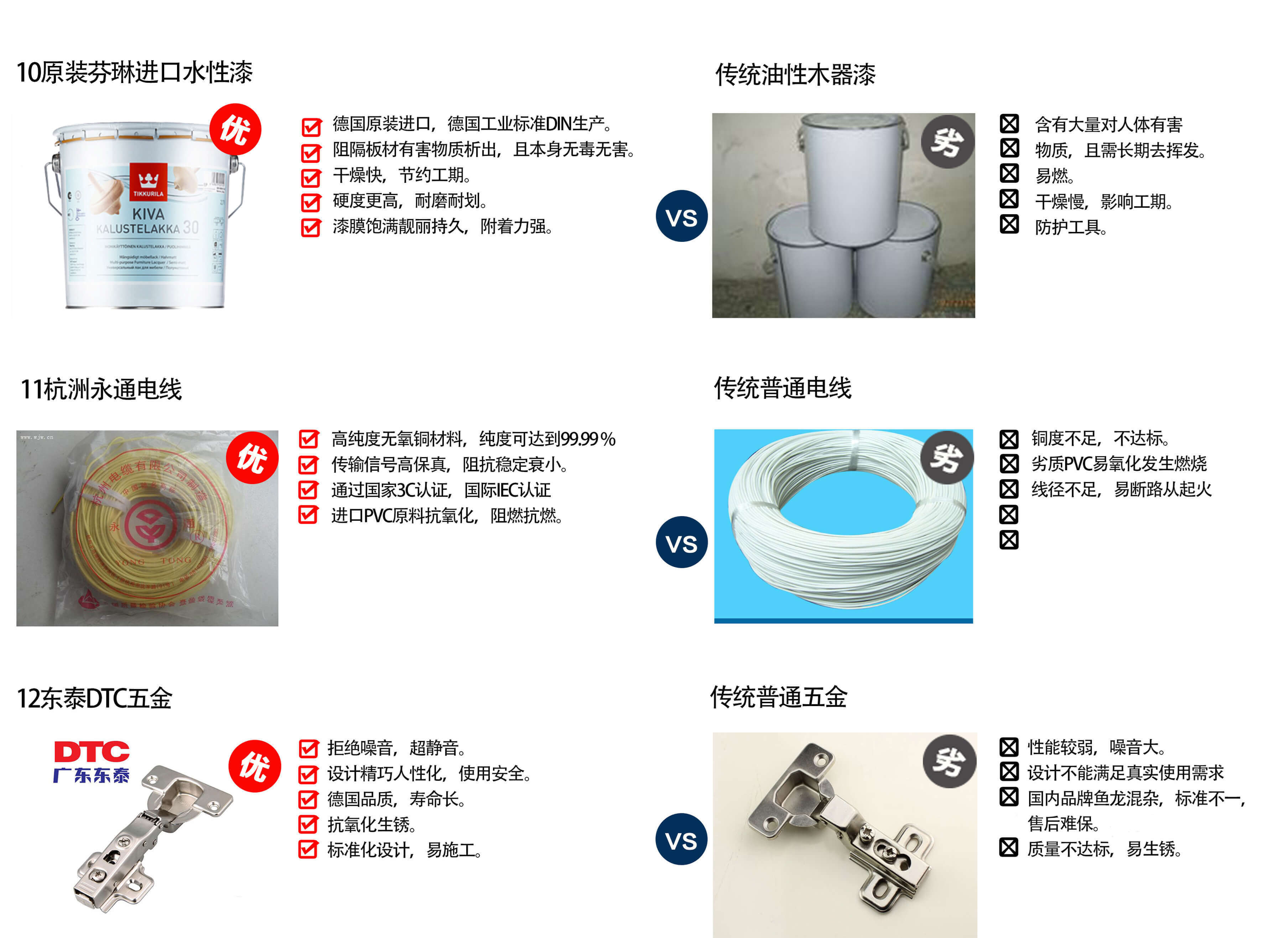 漢華裝飾設計公司環(huán)保材料承諾7